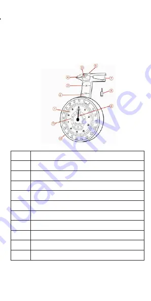 PRESIDIUM Dial Gauge Скачать руководство пользователя страница 51