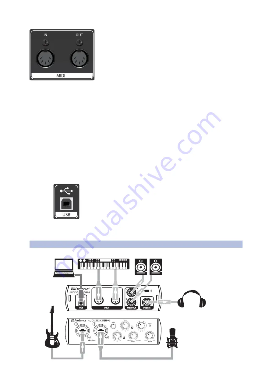 PRESONUS AudioBox USB 96 Owner'S Manual Download Page 10