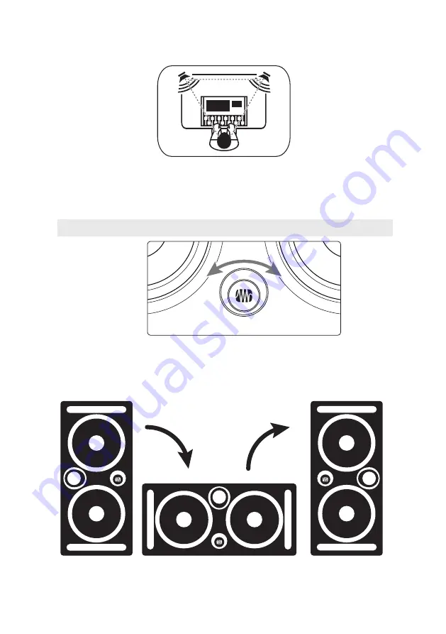 PRESONUS Eris E44 Owner'S Manual Download Page 11