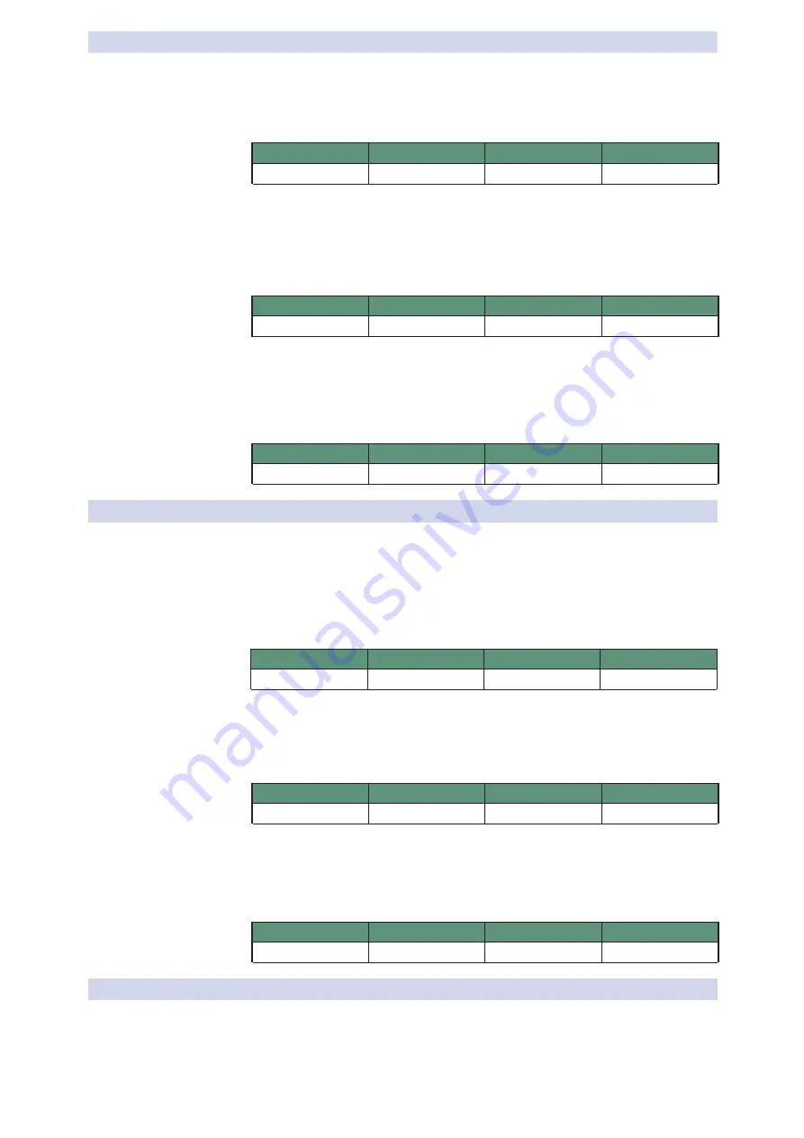 PRESONUS studiolive III series Owner'S Manual Download Page 200