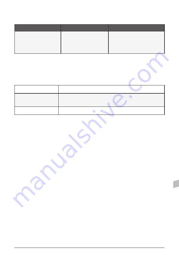 Pressalit Care MATRIX R2120 Operation And Maintenance Manual Download Page 61