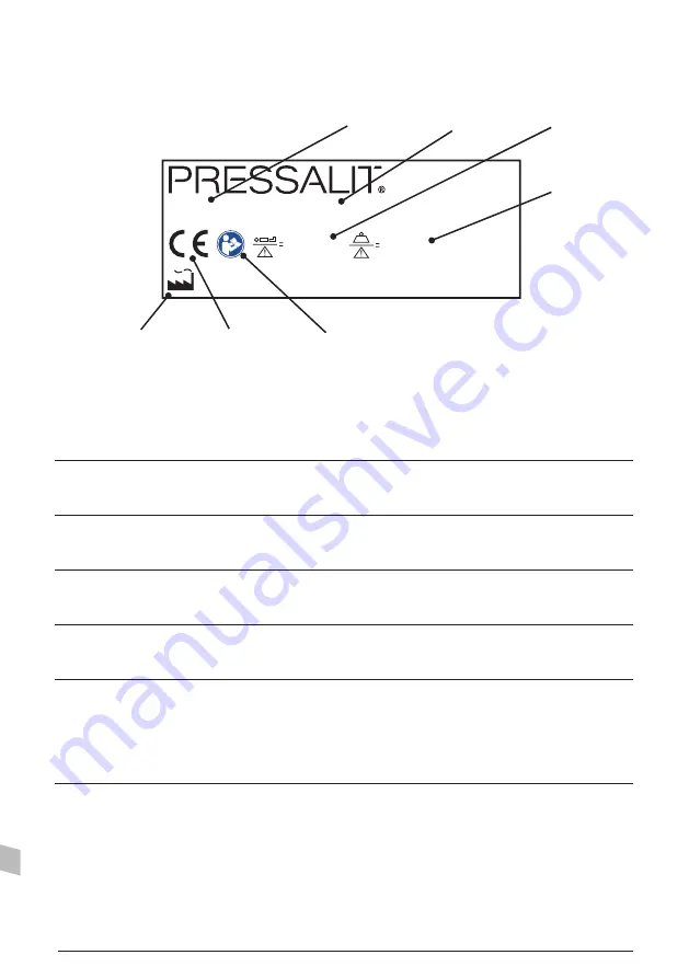 Pressalit Care MATRIX R2120 Скачать руководство пользователя страница 108