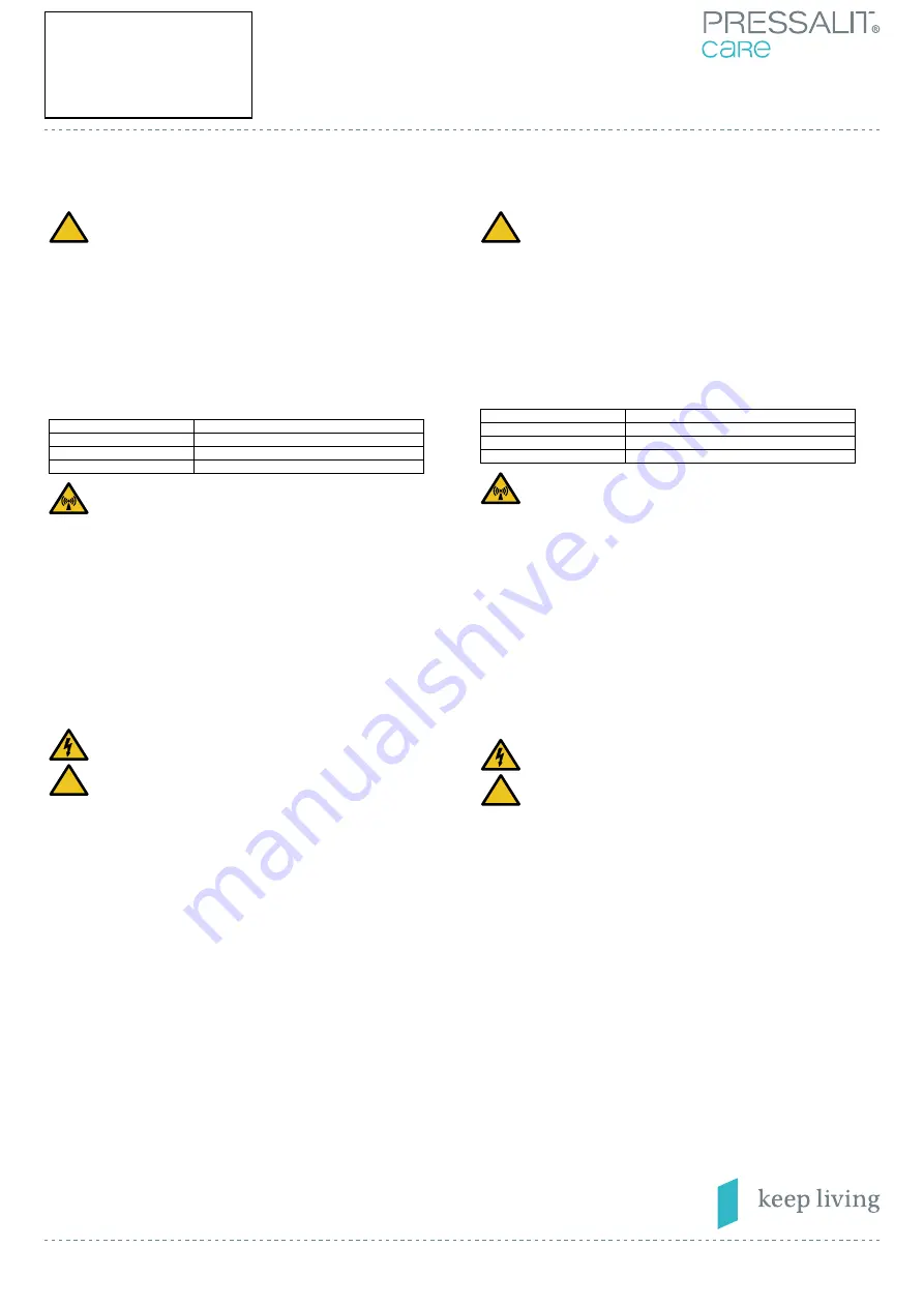 Pressalit Care R8652000 Mounting Instruction Download Page 5