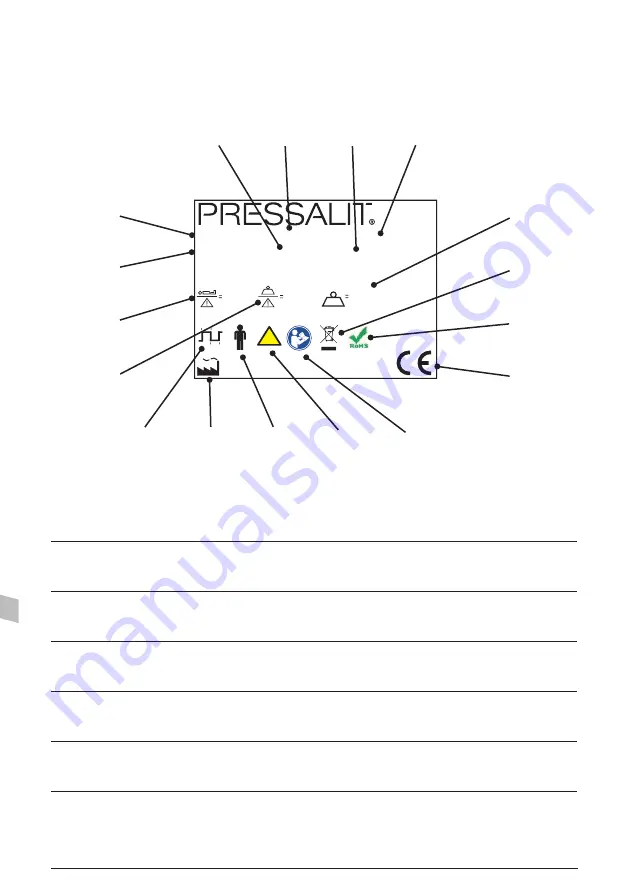 Pressalit 450 seat  R7481 Operation And Maintenance Manual Download Page 44