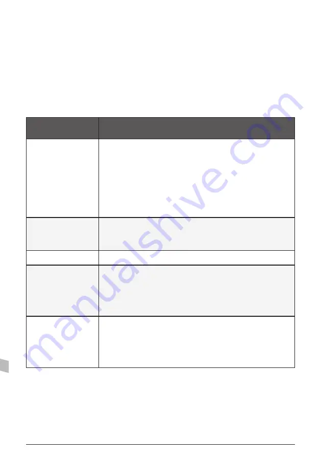 Pressalit 450 seat  R7481 Operation And Maintenance Manual Download Page 116