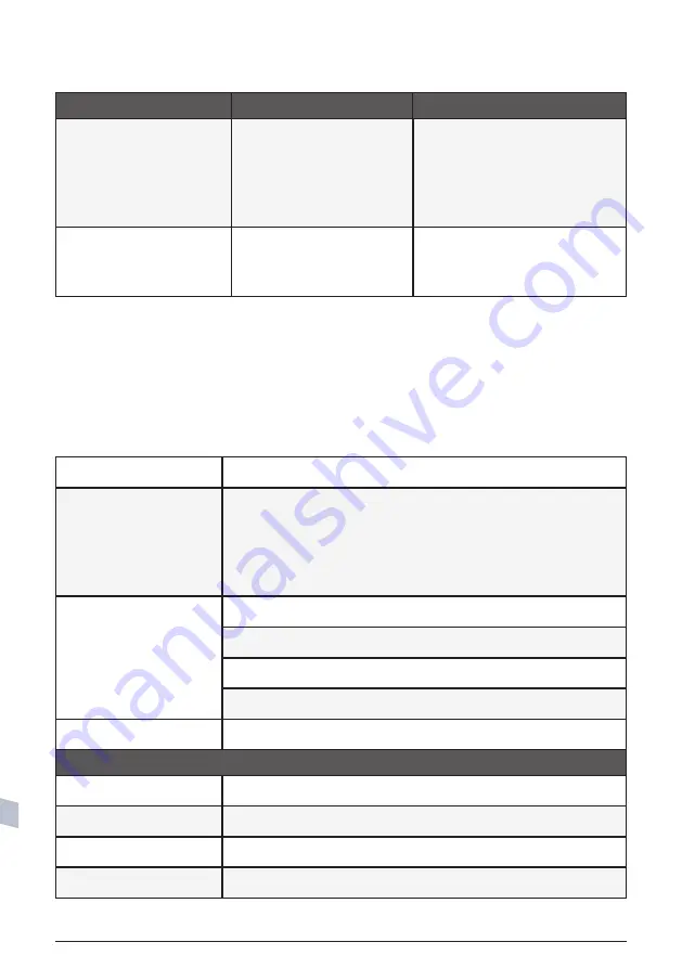 Pressalit 450 seat  R7481 Operation And Maintenance Manual Download Page 132