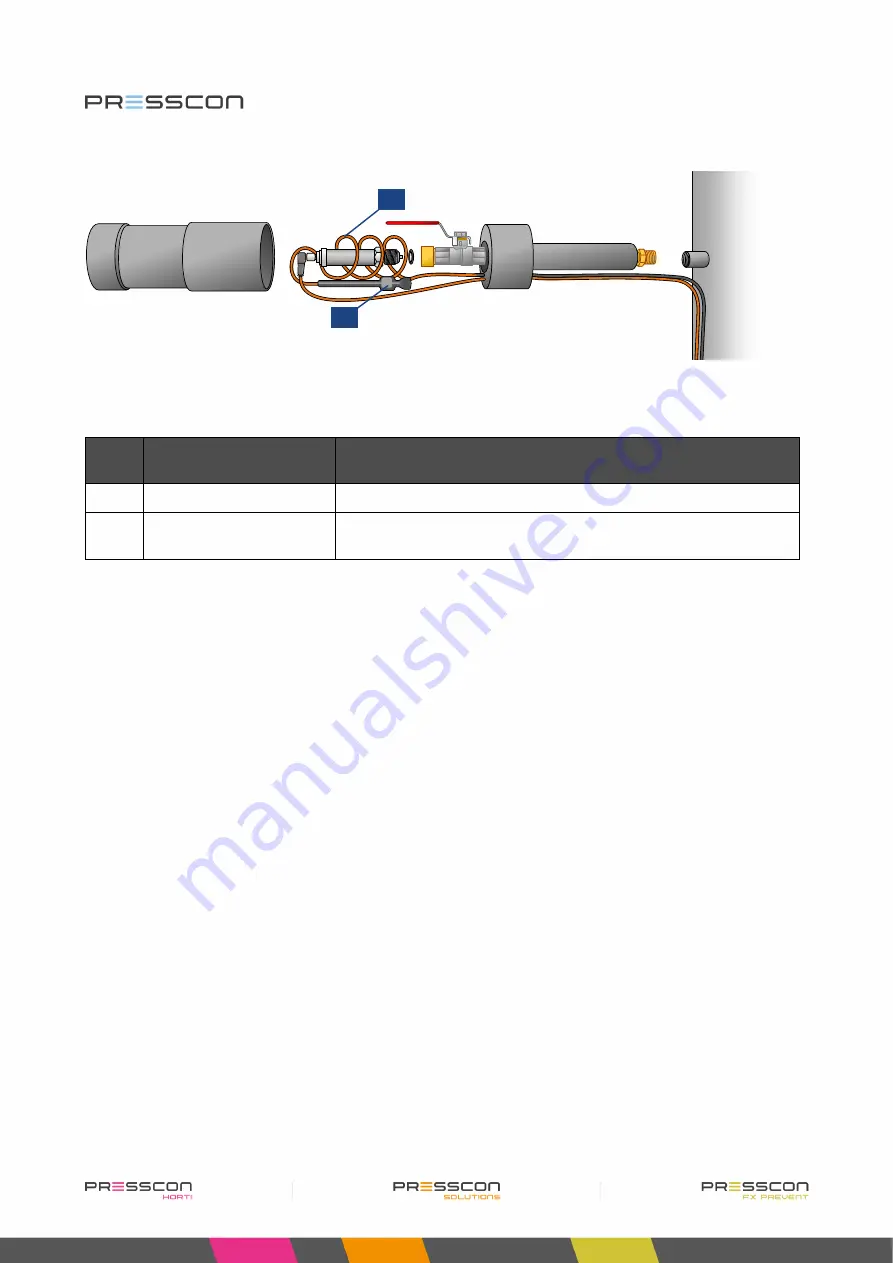 PRESSCON HORNIT N2 User Manual Download Page 18