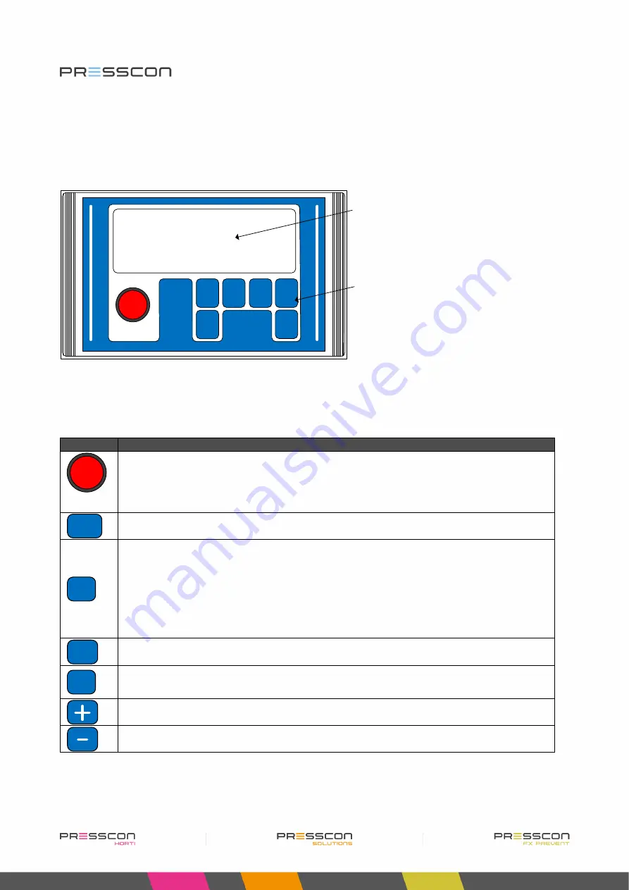 PRESSCON HORNIT N2 User Manual Download Page 46