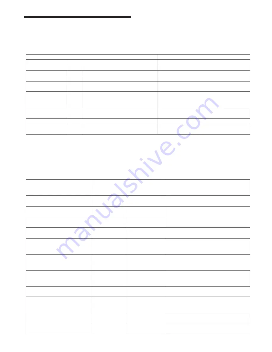 Pressroom Electronics PressCam 8 Installation And Operation Manual Download Page 20