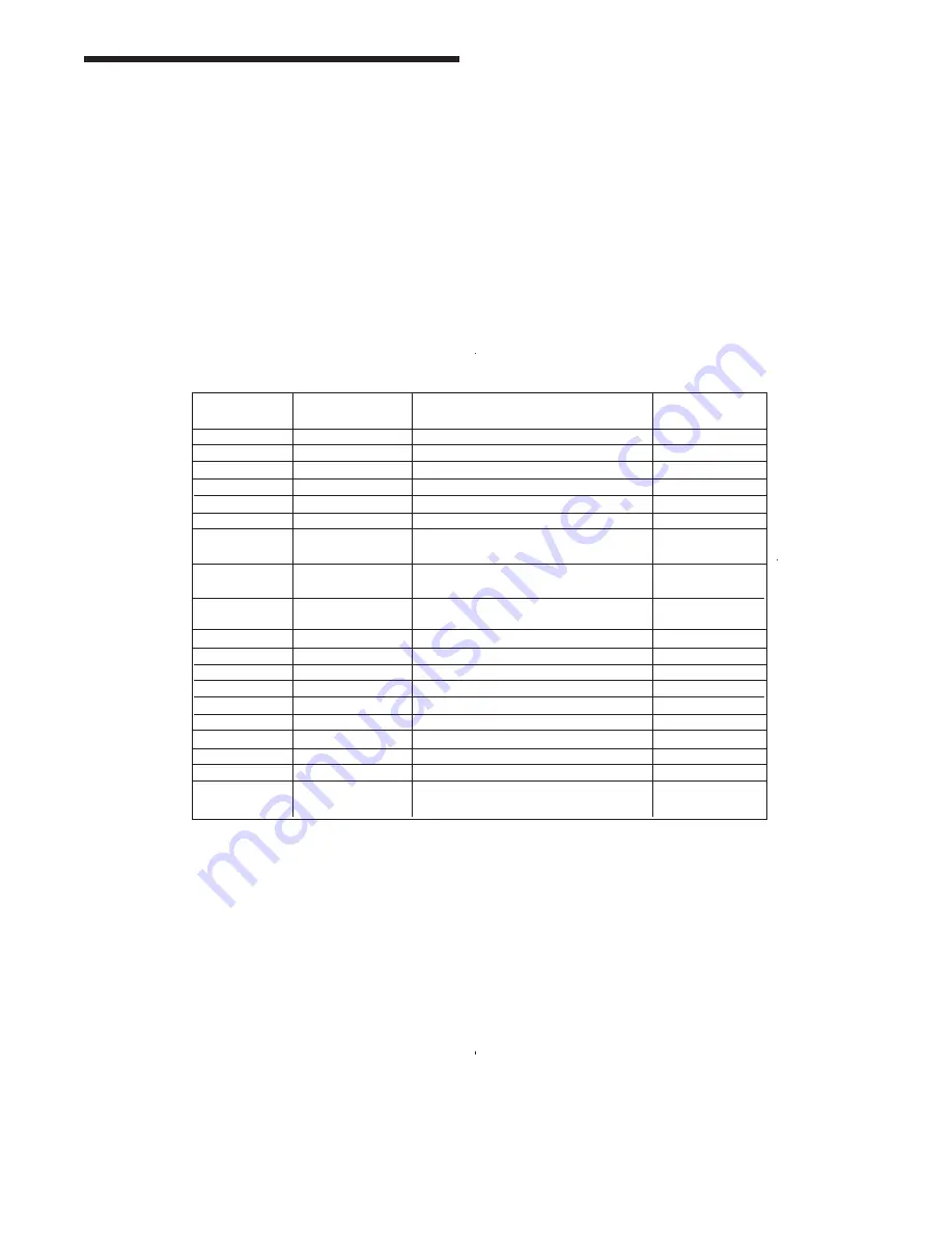 Pressroom Electronics PressCam 8 Installation And Operation Manual Download Page 32