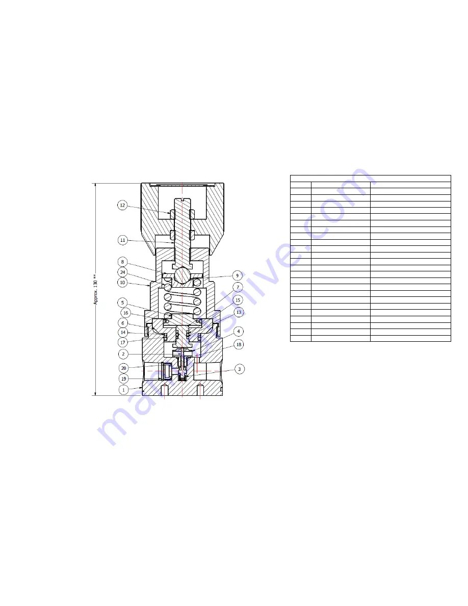 Pressure Tech LF-301 SERIES Скачать руководство пользователя страница 7