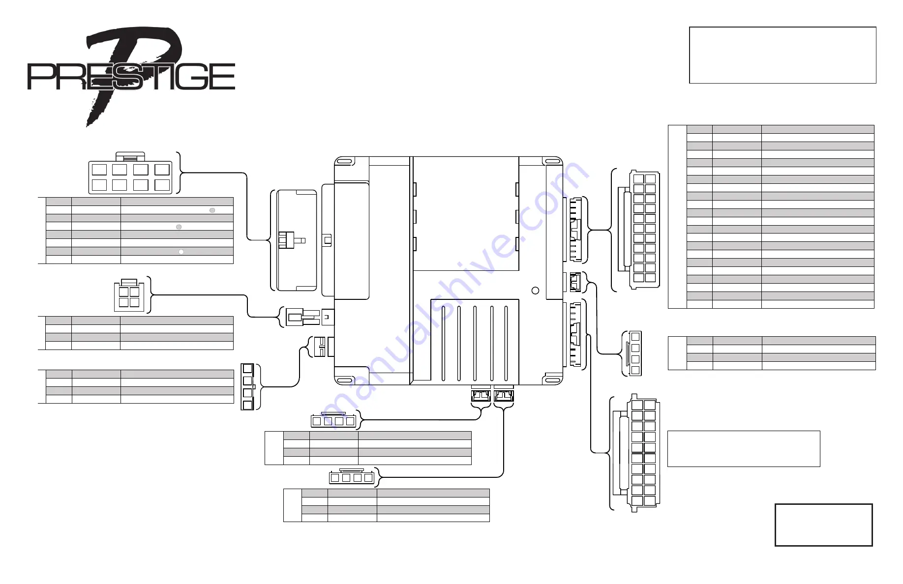 Prestige APSRS Quick Installation Manual Download Page 1