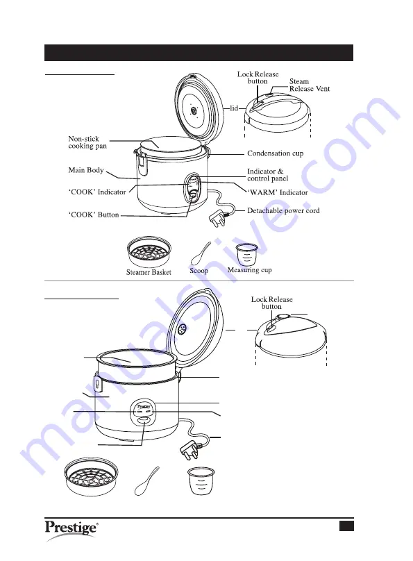 Prestige Delight PRWCS 1.0 User Manual Download Page 7