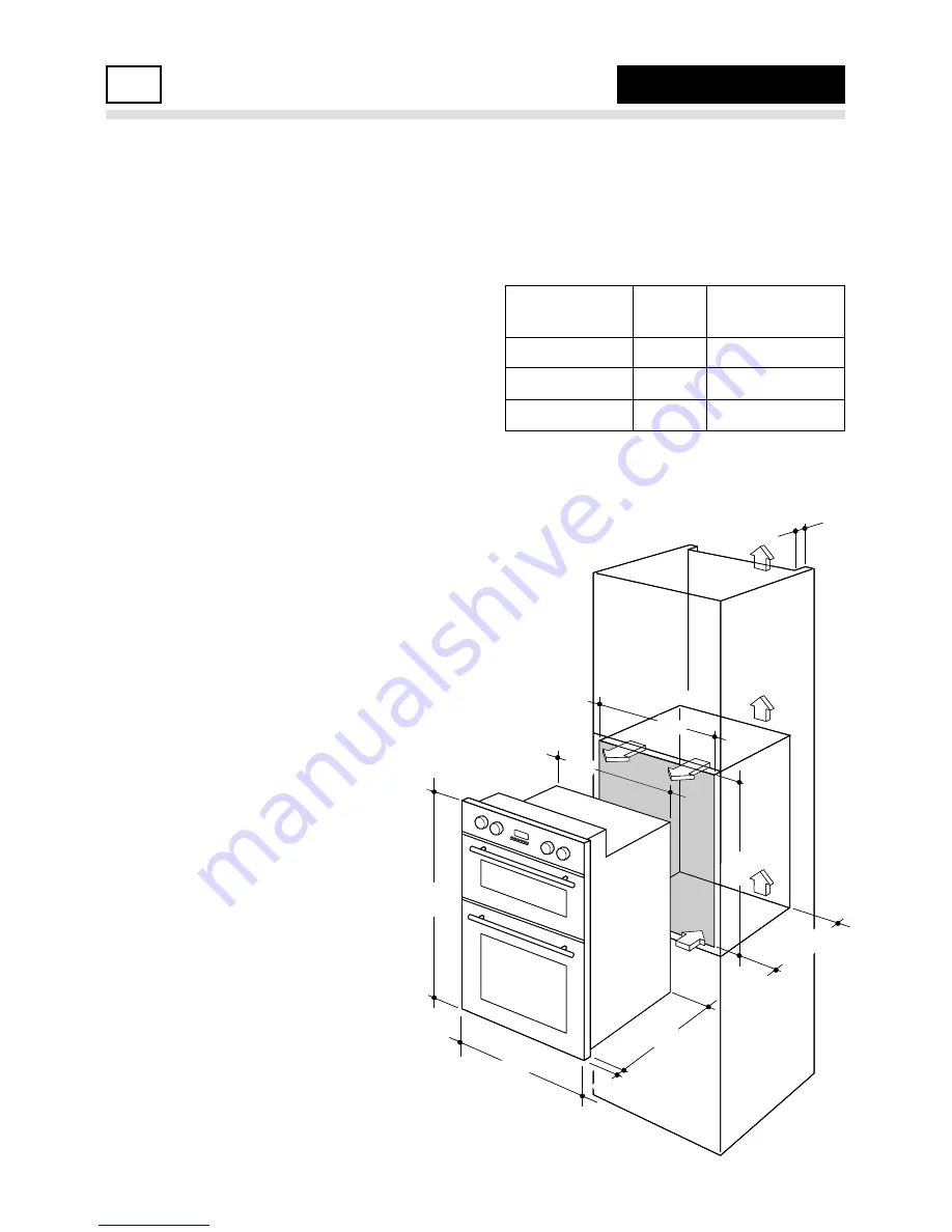 Prestige PR60BIDOE Instructions For Use Manual Download Page 22