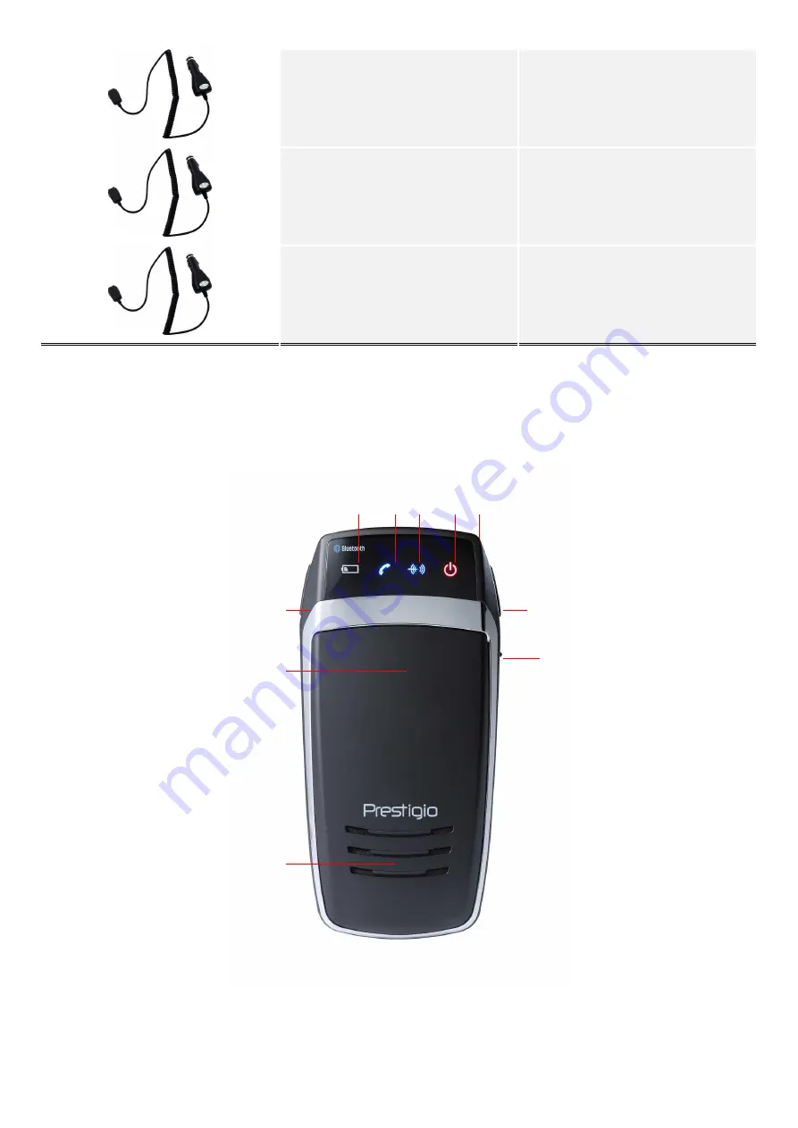 Prestigio BHF200 User Manual Download Page 4