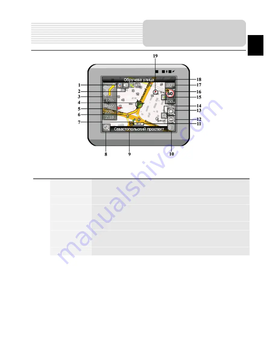 Prestigio GeoVision 5300 Скачать руководство пользователя страница 32