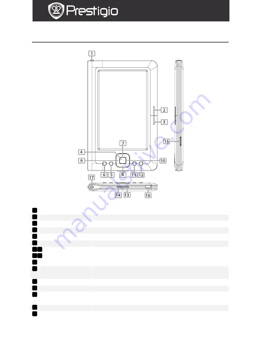 Prestigio Libretto PER3152 User Manual Download Page 1