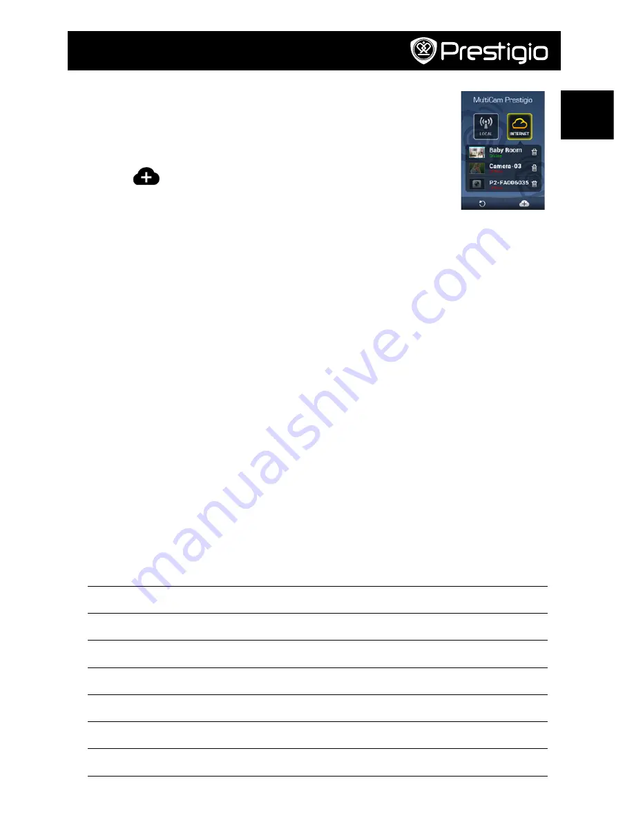 Prestigio Multicam 575w Quick Start Manual Download Page 7