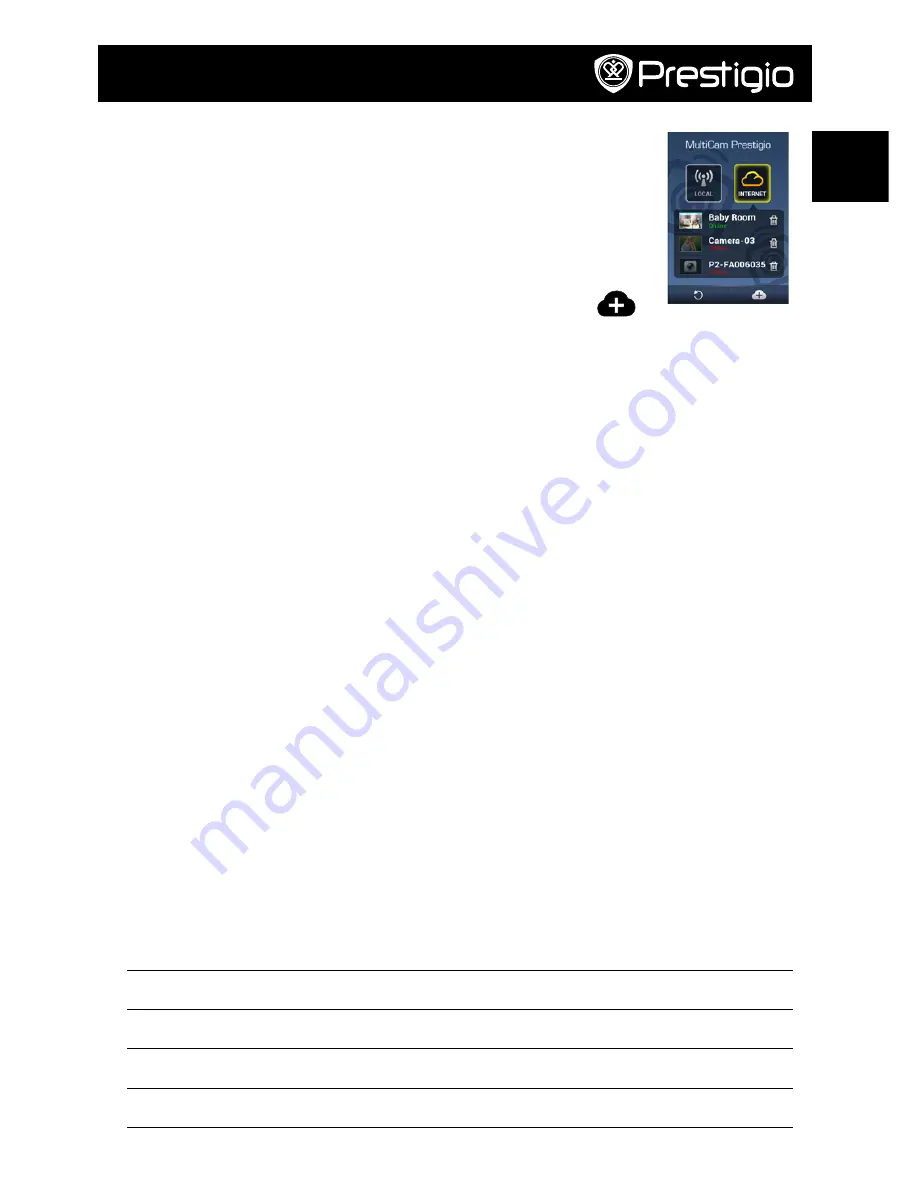 Prestigio Multicam 575w Quick Start Manual Download Page 47