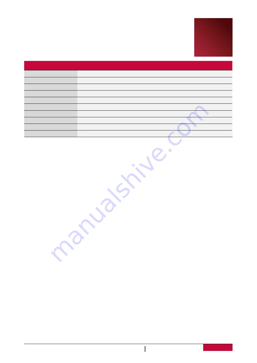 Prestigio MultiReader 5364 User Manual Download Page 18