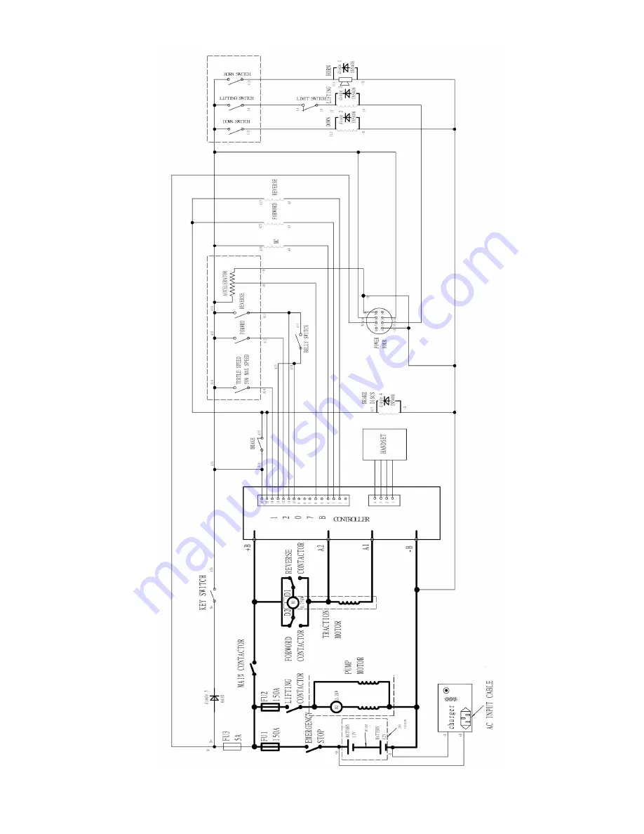 Presto Lifts Power Stak PPS2200-150AS Installation, Operation And Service Manual Download Page 25