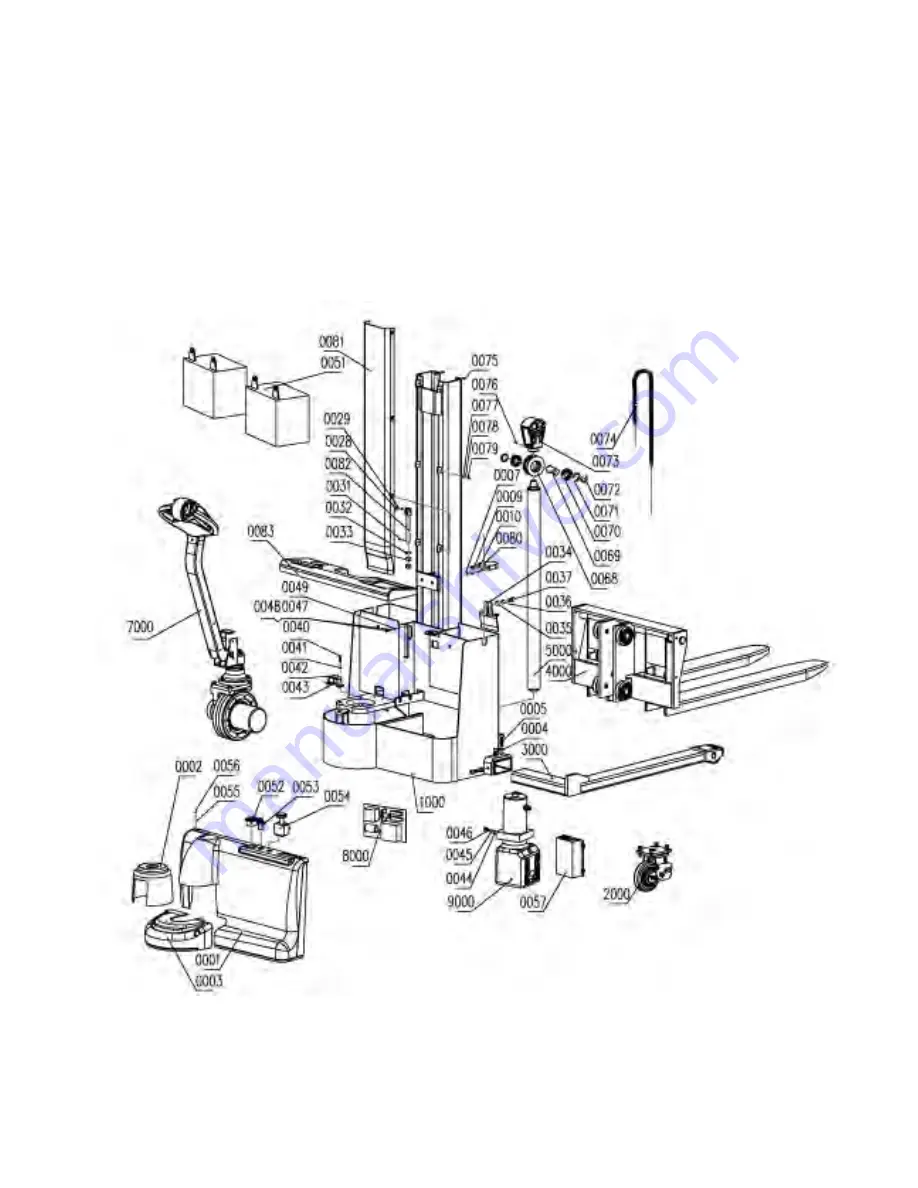 Presto Lifts Power Stak PPS2200-62NAS Скачать руководство пользователя страница 23