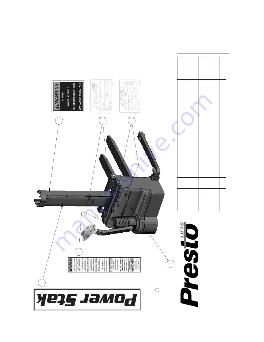 Presto Lifts Power Stak PPS2200-62NAS Скачать руководство пользователя страница 42