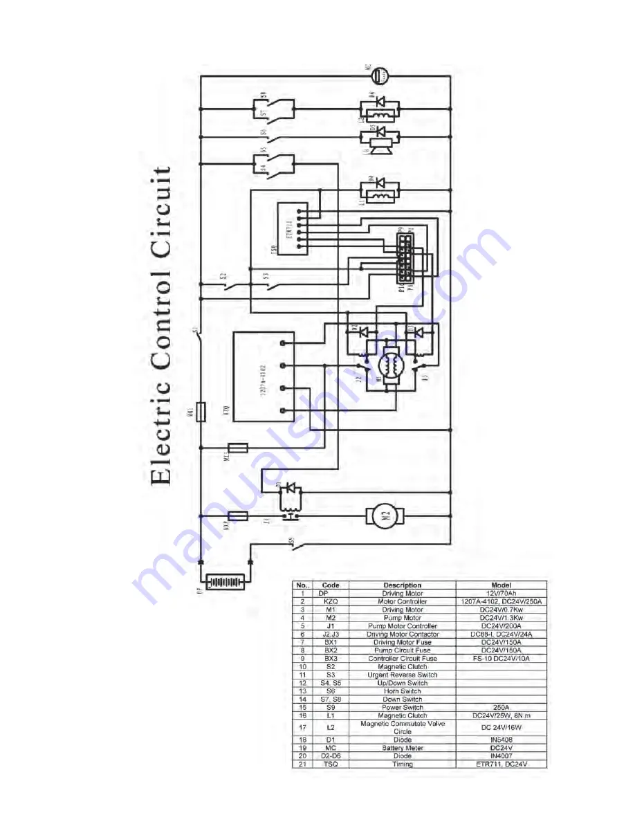 Presto Lifts Power Stak PPS2200-62NAS Скачать руководство пользователя страница 44