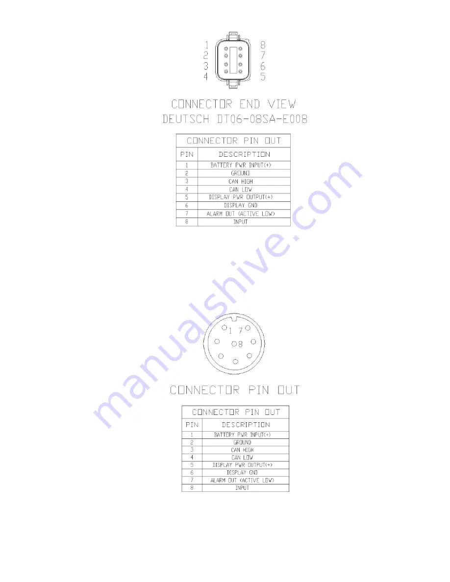 PreView Sentry ST82 Series Скачать руководство пользователя страница 9