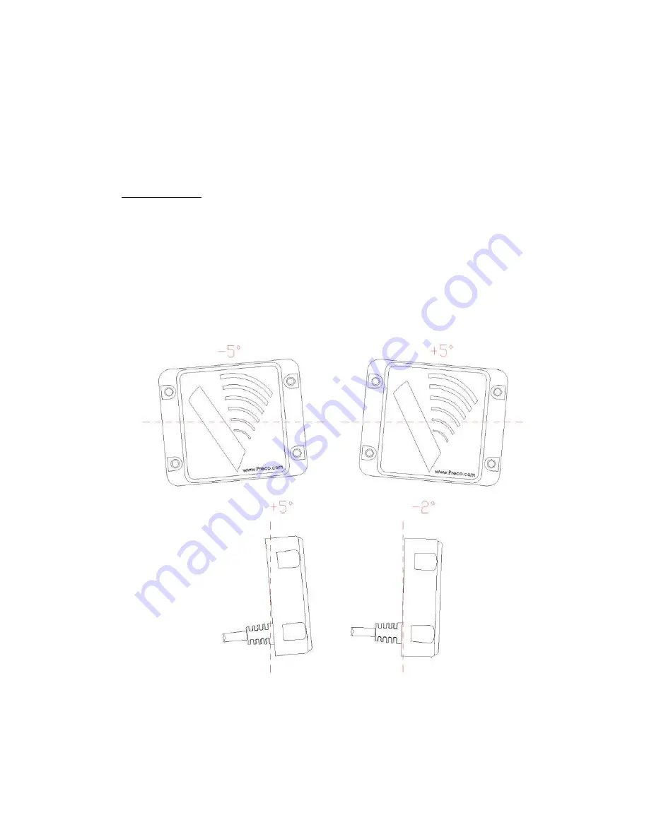 PreView Sentry ST82 Series Скачать руководство пользователя страница 13