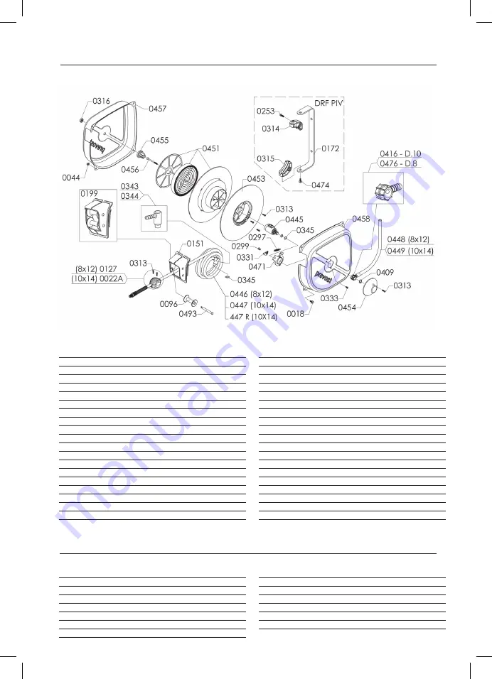 PREVOST DRF 0812 Mounting And Use Manual Download Page 6