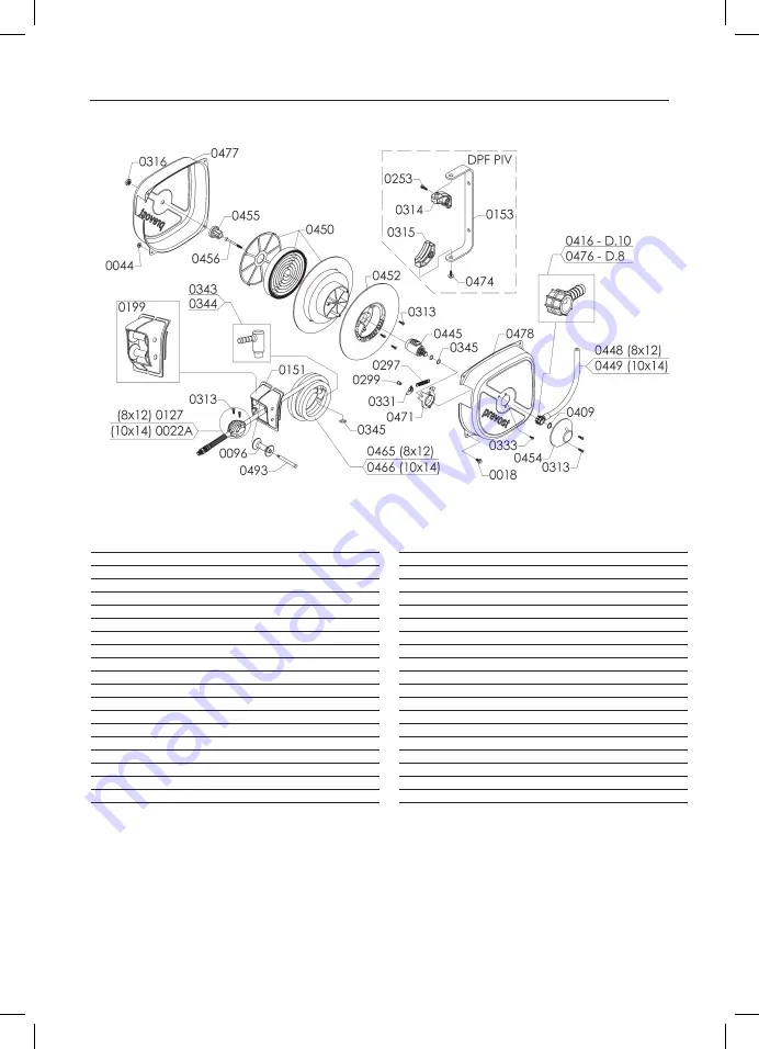 PREVOST DRF 0812 Mounting And Use Manual Download Page 7