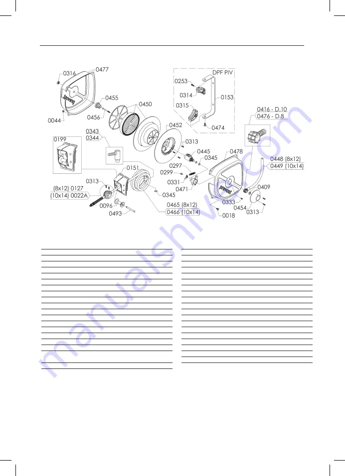 PREVOST DRF 0812 Mounting And Use Manual Download Page 17