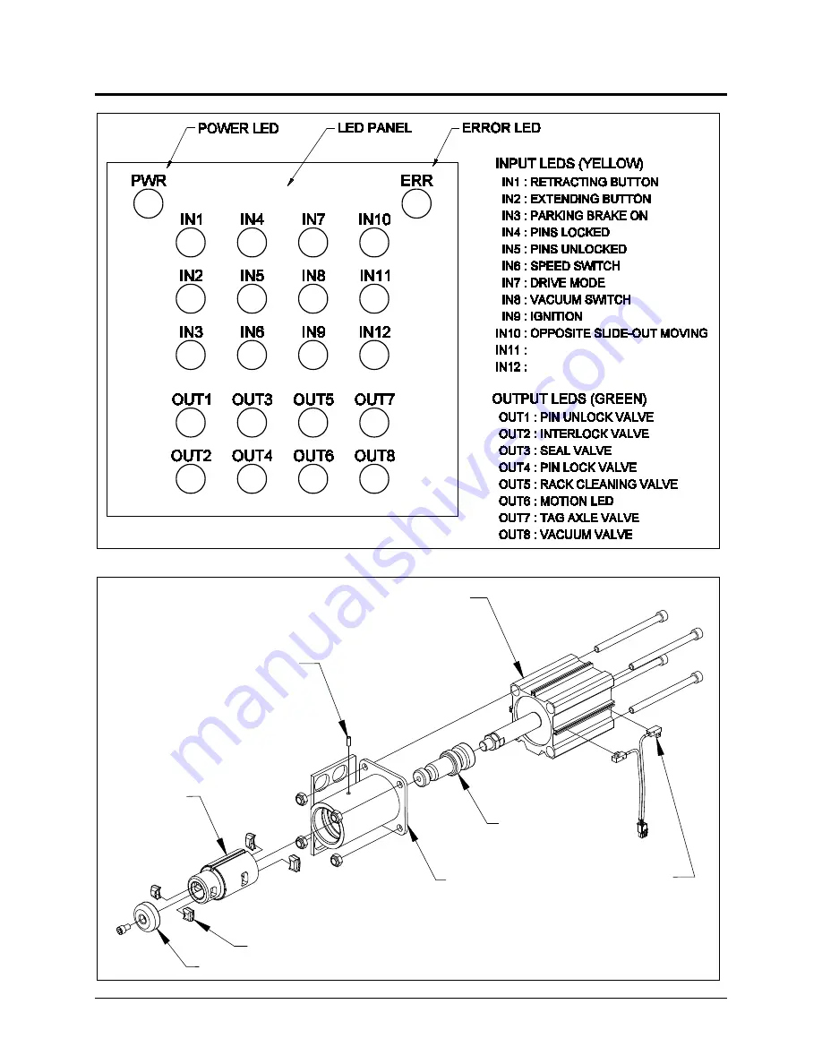 PREVOST Le Mirage XL II Ultimate Service Manual Download Page 37