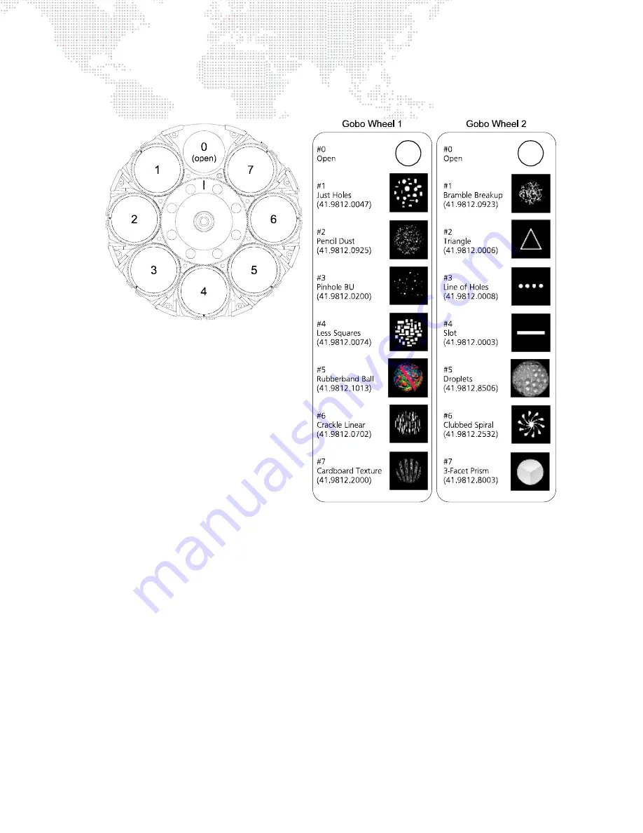 PRG Bad Boy Spot Luminaire Service Manual Download Page 19