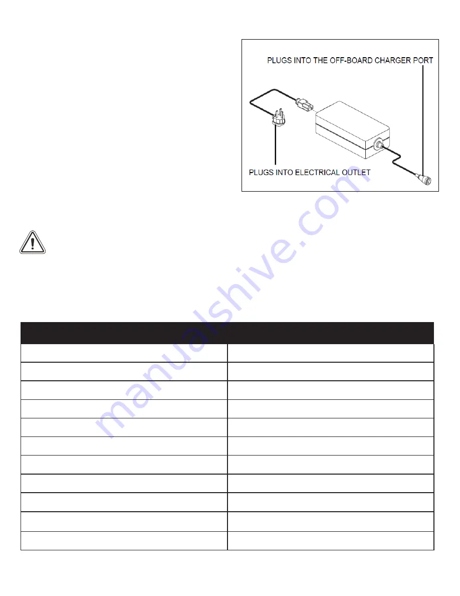 Pride Mobility APEX ALUMALITE Owner'S Manual Download Page 15