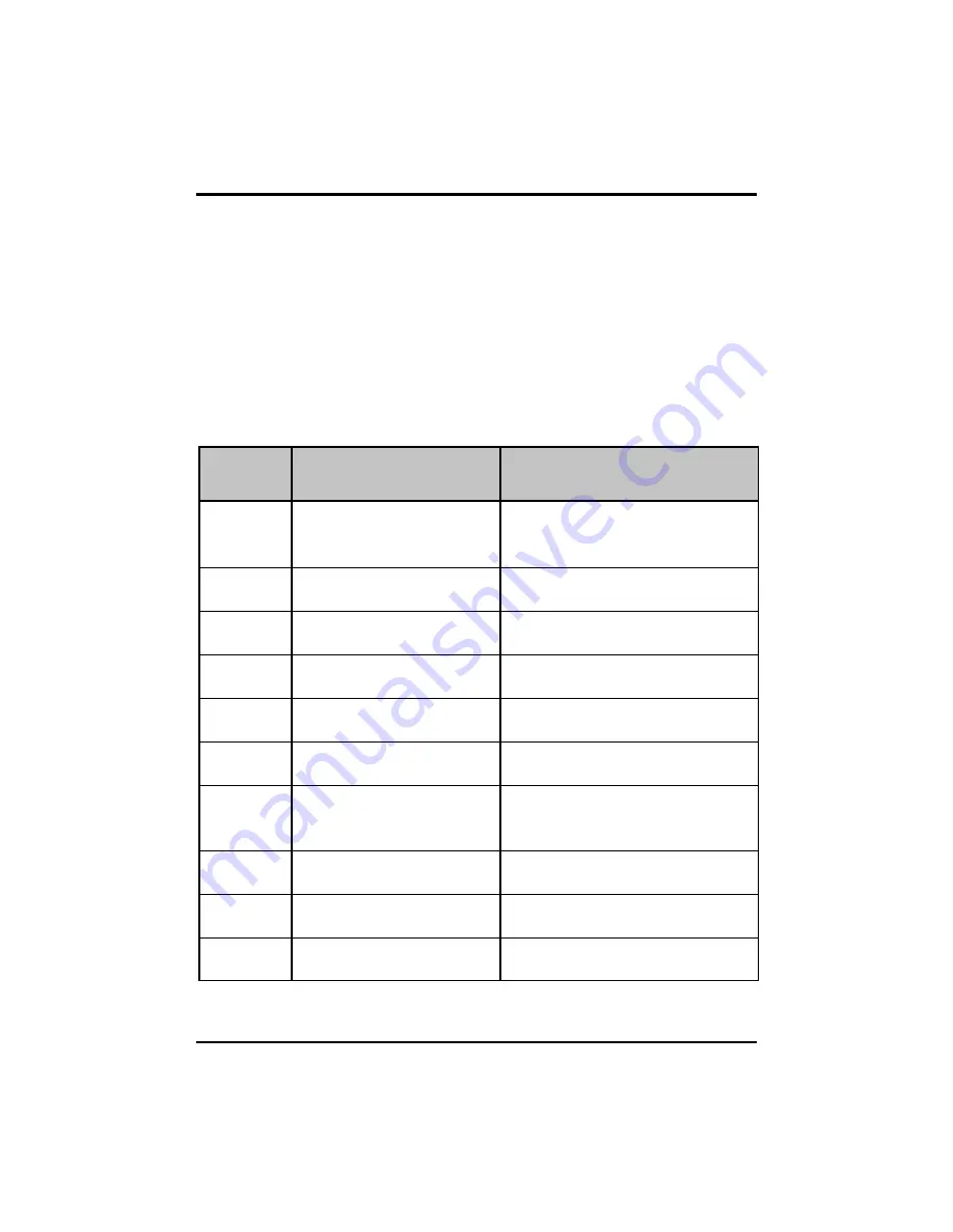 Pride Mobility Microdrive Controller Operation Instructions Manual Download Page 17