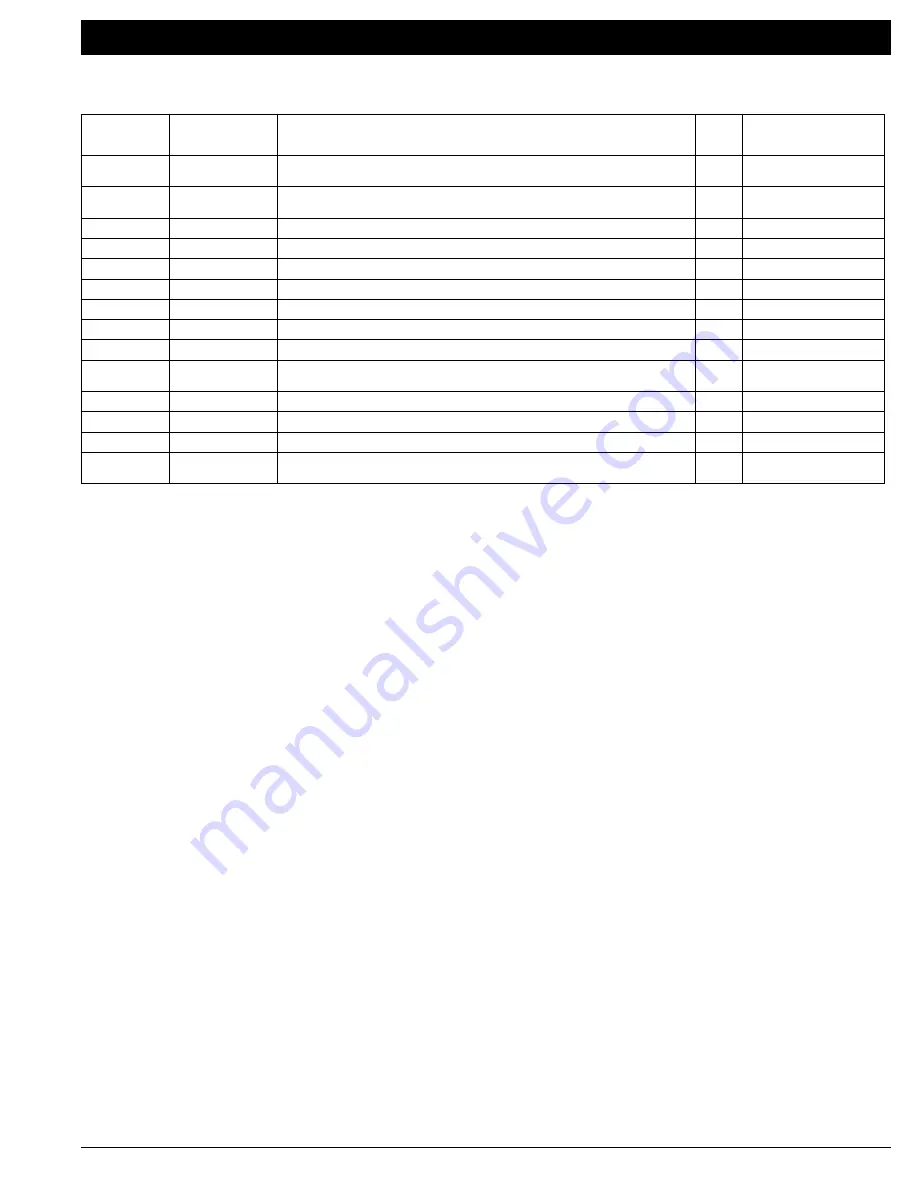 Pride Mobility Quantum 1650 Manual Download Page 23