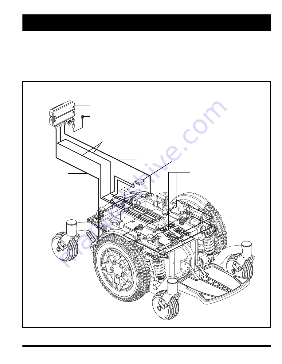 Pride Mobility Quantum Q6 Edge 3MP Owner'S Manual Download Page 19