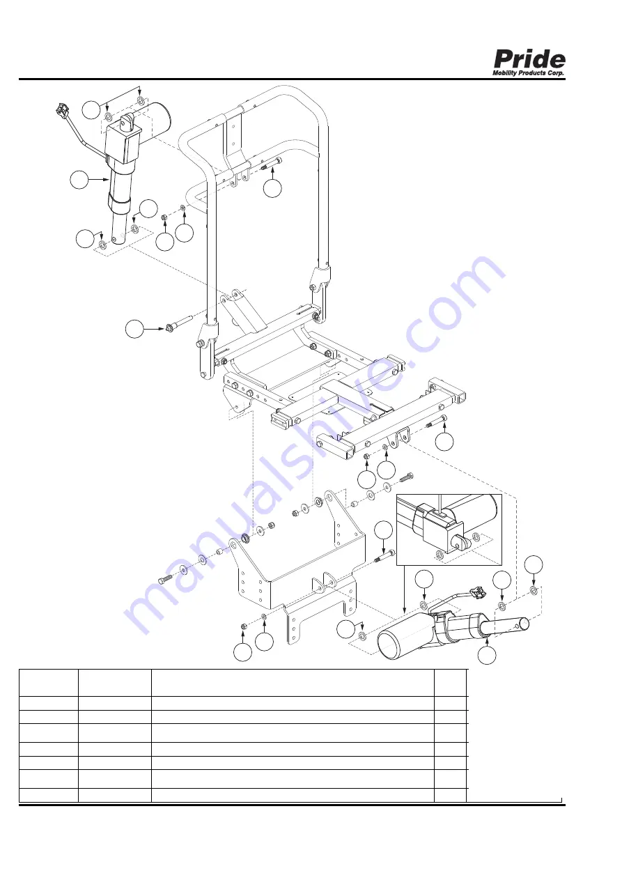 Pride Mobility QUANTUM REHAB Euro Seat 2 Manual Download Page 18