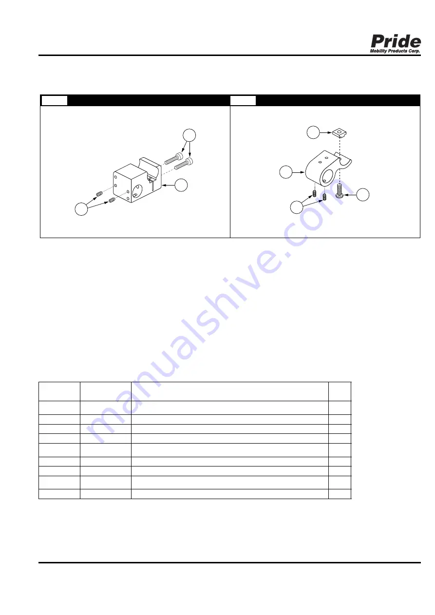 Pride Mobility QUANTUM REHAB Euro Seat 2 Manual Download Page 23