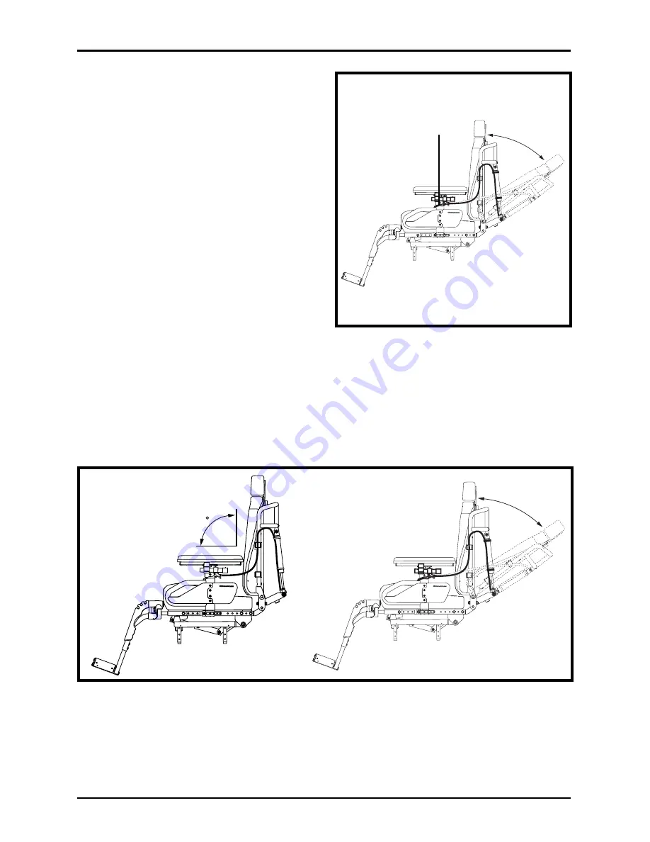 Pride Euro Seat 2 Basic Operation Instructions Download Page 11