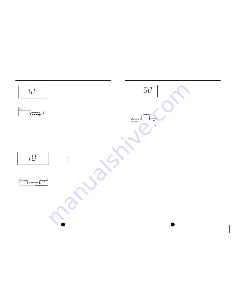 Pridom PFCM123HX Owner'S Manual Download Page 8