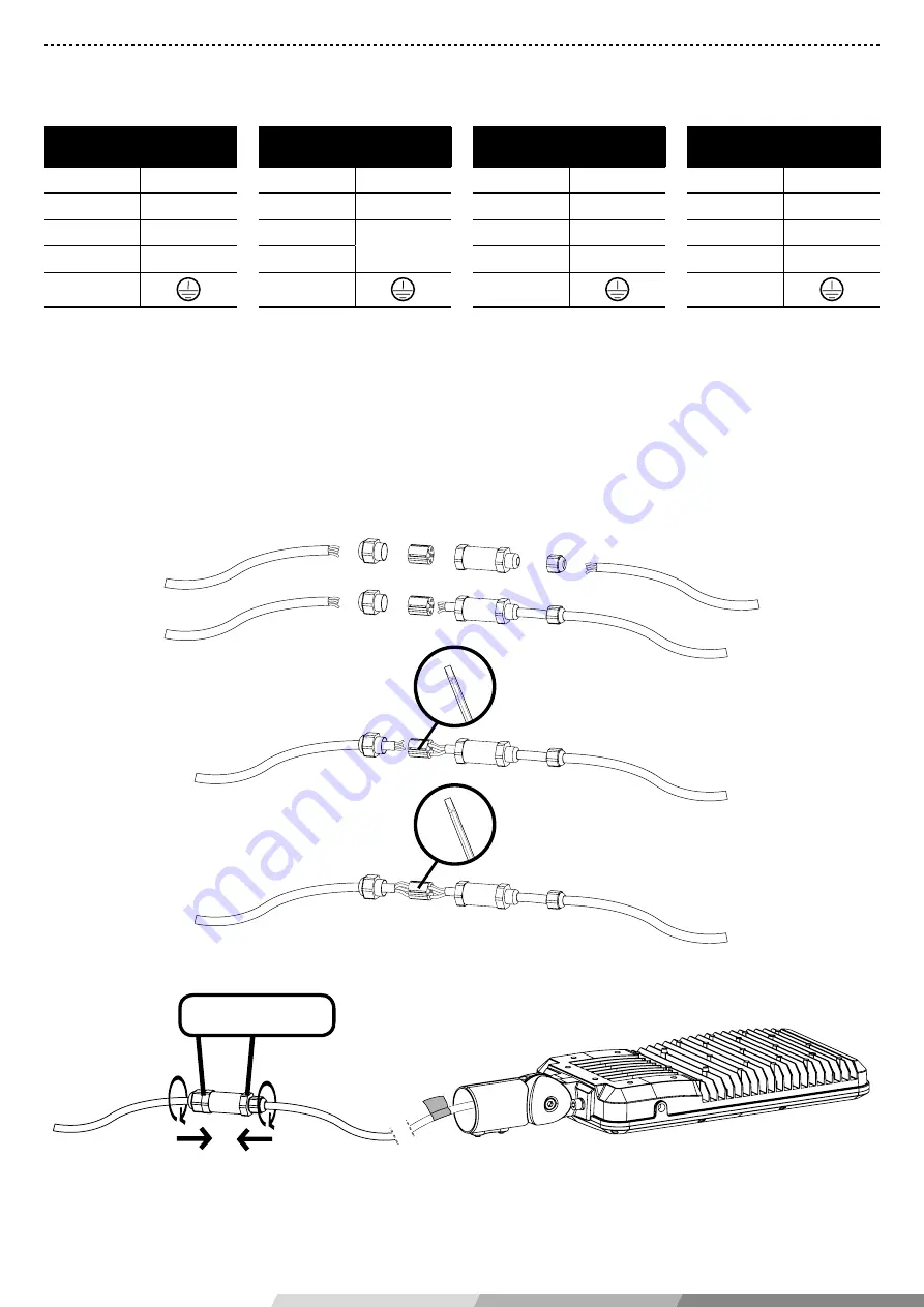 Prilux Egea XL ROAD Instruction Manual Download Page 5