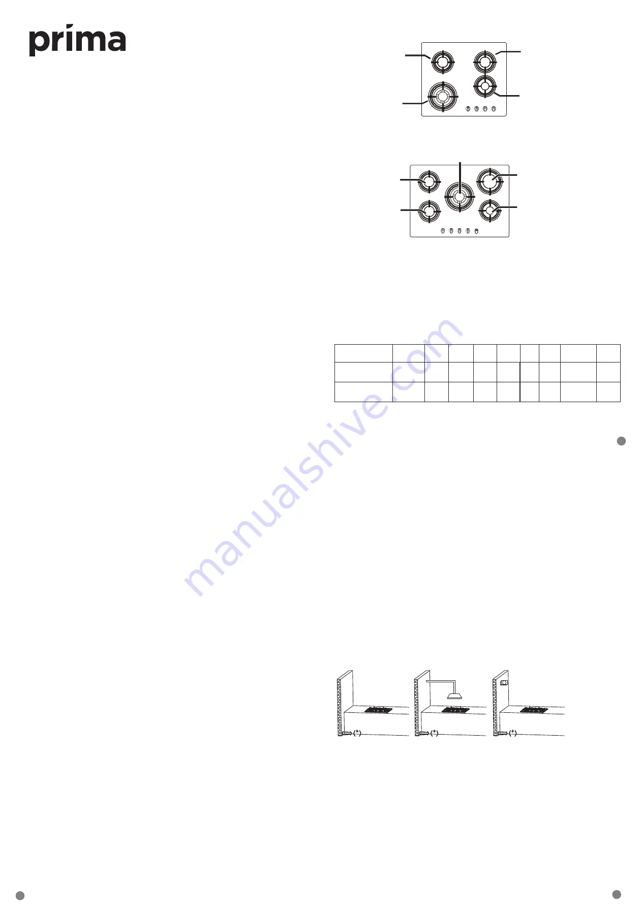 Prima PRGH212 Installation And User Instructions Download Page 1