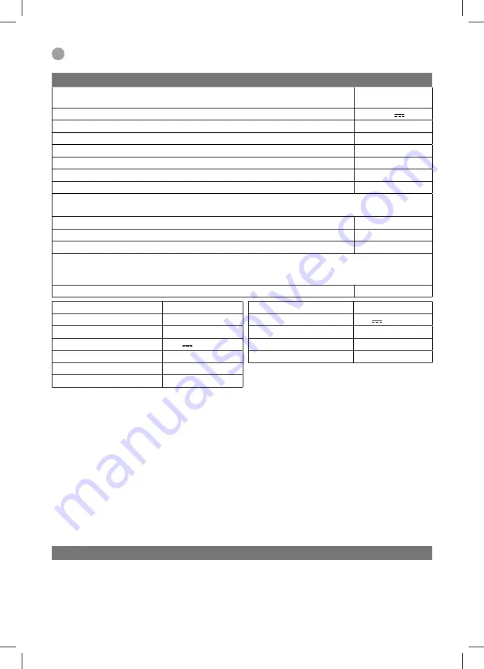 PrimAster TwinPower PMALS 20 Operating Instructions Manual Download Page 22