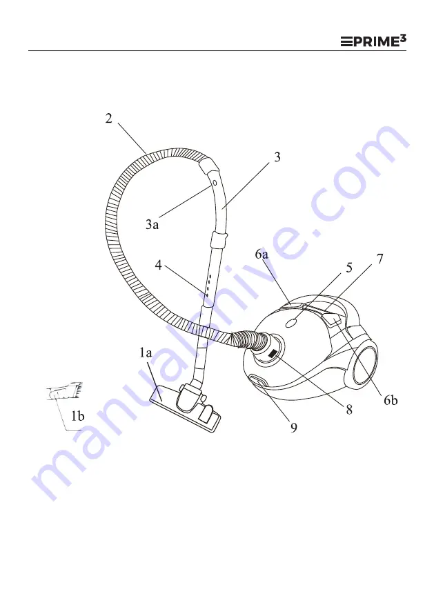 PRIME 3 SVC21 Owner'S Manual Download Page 2