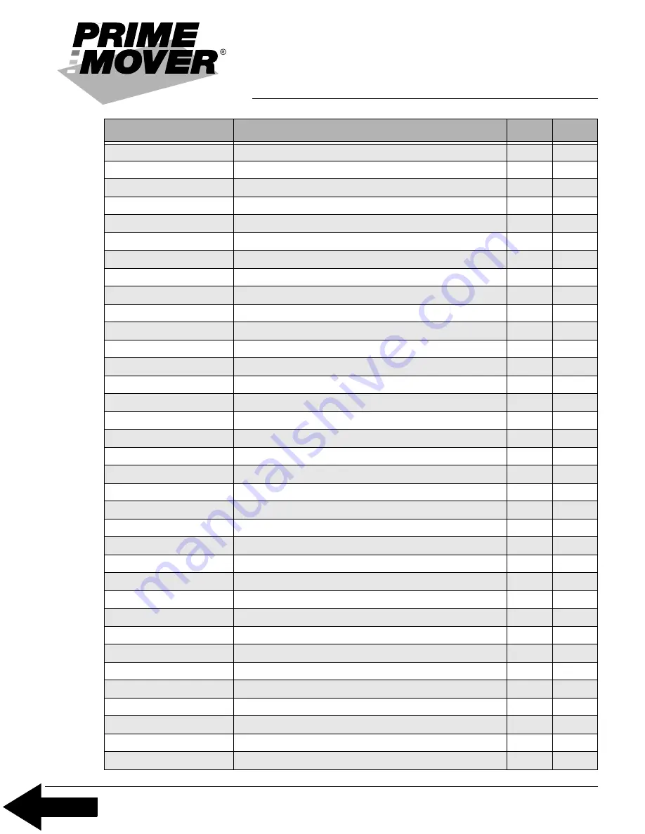 prime mover smx45 Manual Download Page 13