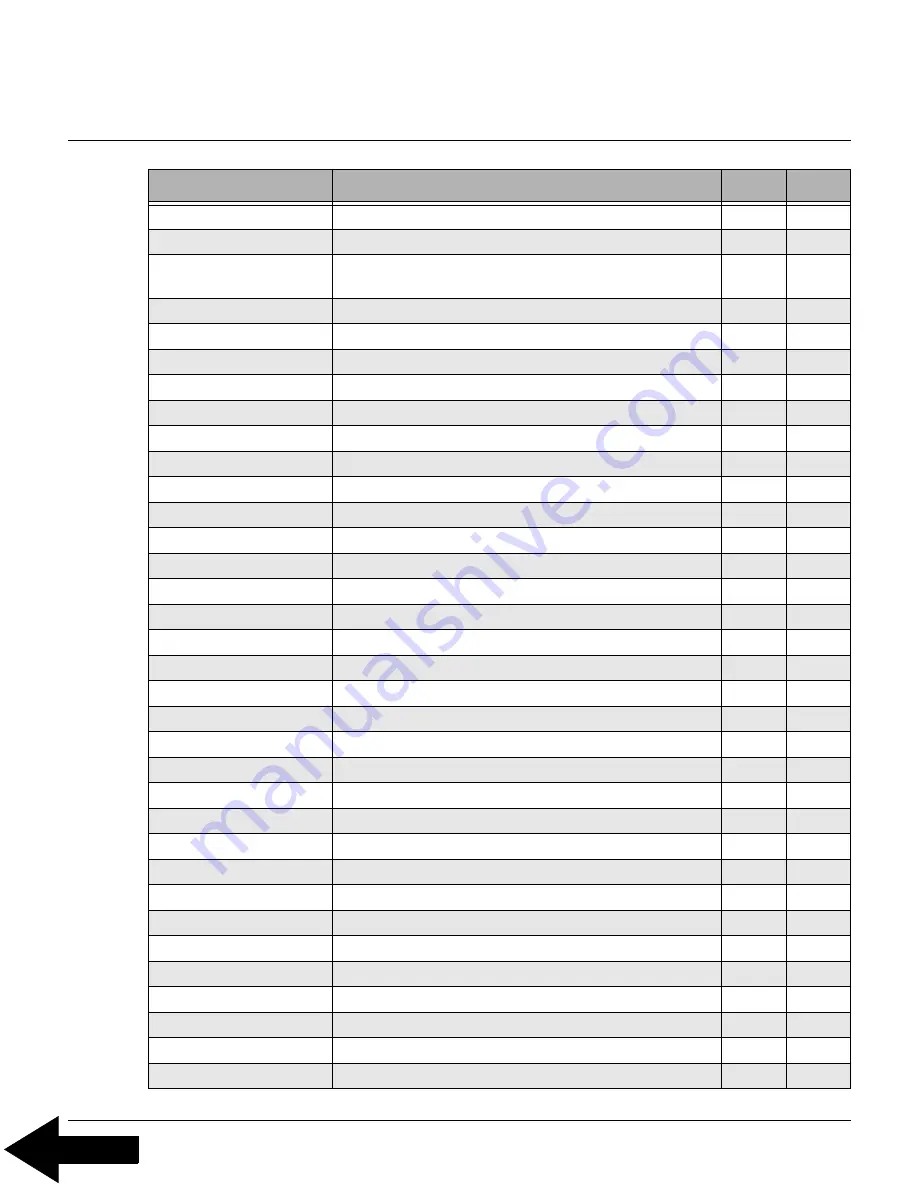 prime mover smx45 Manual Download Page 22