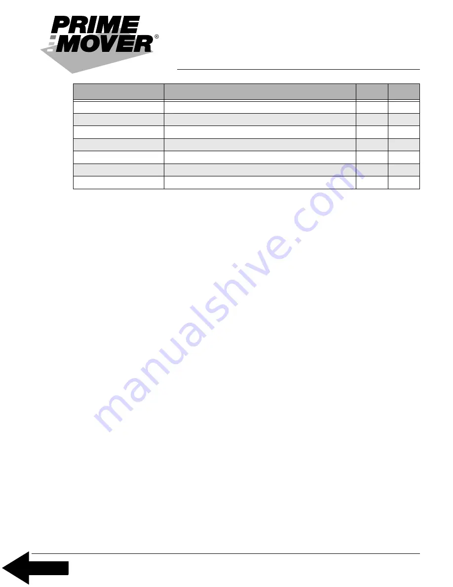 prime mover smx45 Manual Download Page 23